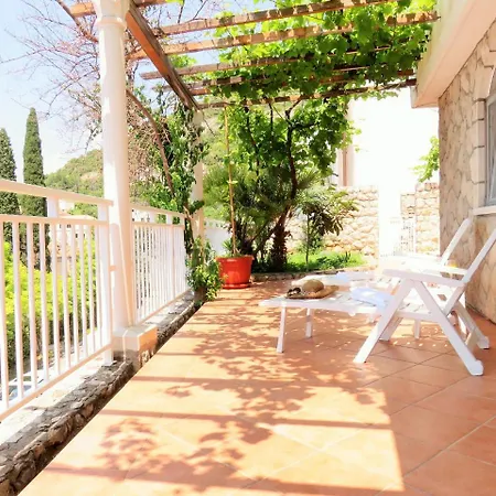 Charming Sea View * دوبروفينك
